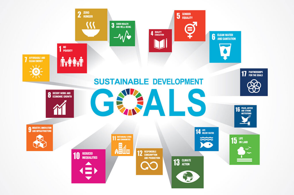 ADC_About_Compliance_ESG_UN_Goals_1380x910